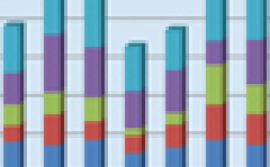 Arbeitsmarkt für Physikerinnen und Physiker