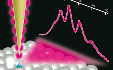 Turn on Nanolight in a Tiny Gap