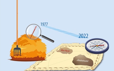 Von der Nadel im Heuhaufen zur Kompassnadel der Teilchenphysik