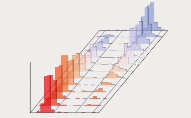 Gravitativ gleichwertig