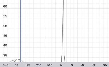 Residualtöne mit Spektroskop untersuchen: Smarte Physik