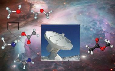 Spectroscopy of molecules