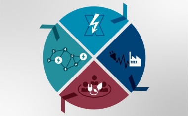 Leitfaden für die Energiewende