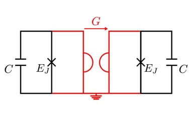 Bauplan für fehlertolerante Qubits