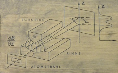 100 Jahre Stern-Gerlach-Versuch