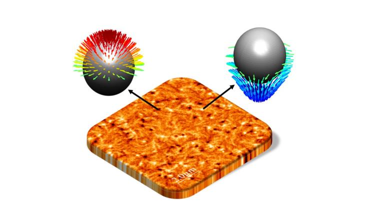 Abb.: Illustration der direkten Beobachtung von antiferromagnetischen Meronen...