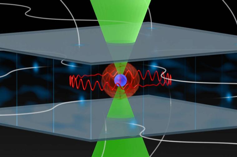 Abb.: Darstellung eines zirkularen Strontium Rydberg-Atoms, gefangen in einer...