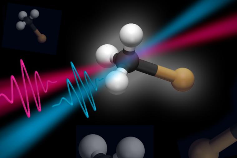 Abb.: Ein ultrakurzer UV-Puls verursacht die Photolyse von neutralem Jodmethan....