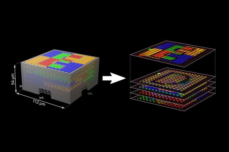 Abb.: Mehrfarbig fluoreszierendes Sicherheitsmerkmal im Computerdesign (links)...