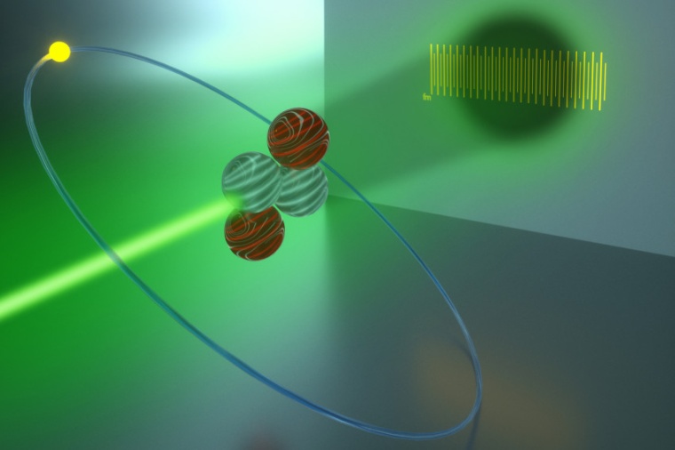 Abb.: Illustration der Messung des Radius des Heliumkerns. (Bild: Crema Collab.)