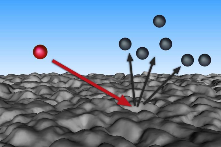 Abb.: Zer­stäu­bung von Ober­flächen durch Ionen­be­schuss. (Bild: TU...