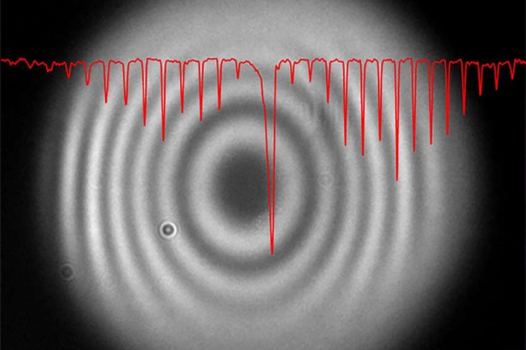 Abb.: Unsicht­bares sicht­bar gemacht: Mit Hilfe von ver­schränk­ten...