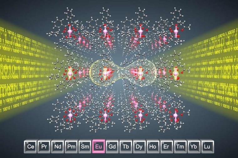 Abb.: Darstellung der Photon-Spin-Schnitt­stelle mit dem...