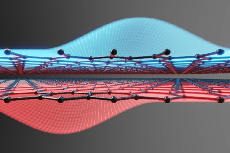 Abb.: Quantenpunkte in zweilagigem Graphen ermöglichen die Realisierung von...