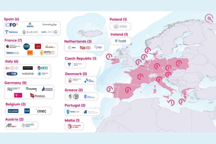 Abb.: Karte der euro­pä­ischen Mit­glie­der des QSNP. (Bild: Quantum...