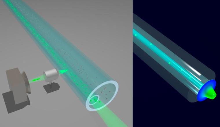 Komplexe Nanostrukturierungen in optischen Fasern sorgen für die Bildung des...